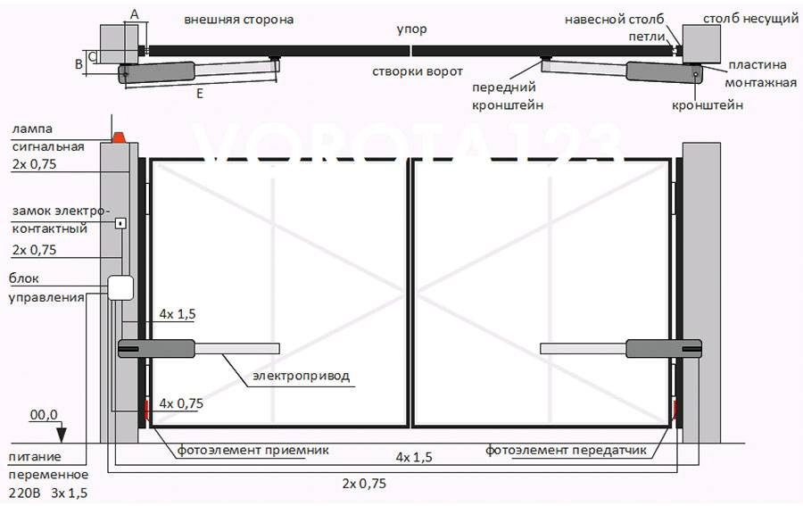 Распашные ворота - чертежи, схемы и установка основных типов распашных ворот