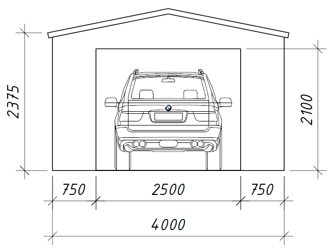 Размеры гаражных ворот: стандарты и особенности конструкции