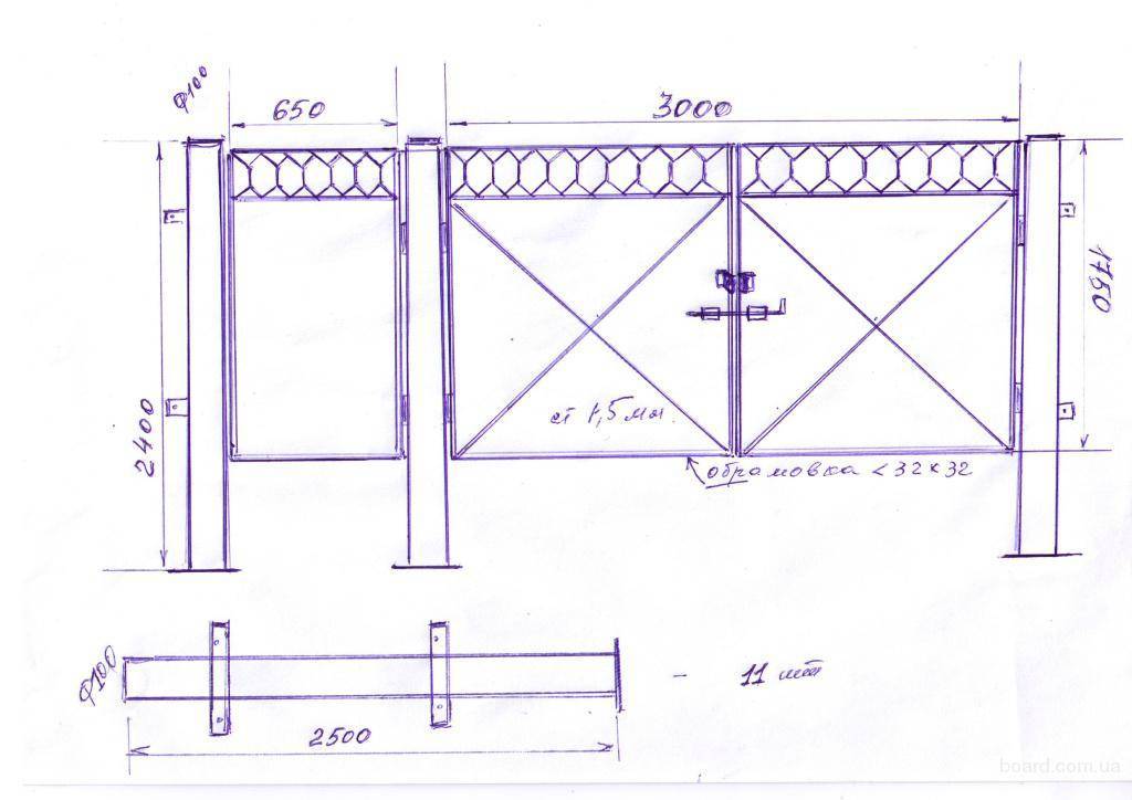 Деревянные ворота своими руками: фото, инструкция и чертежи
