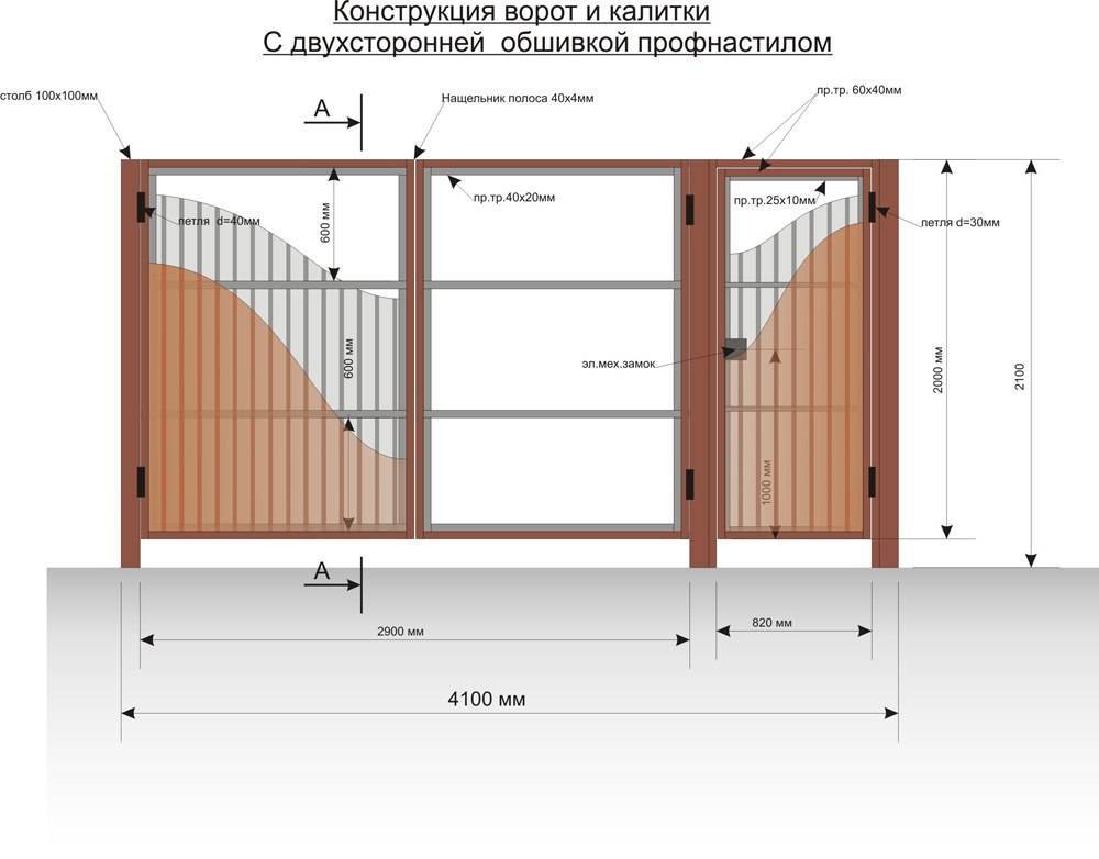 Как сделать ворота из профлиста своими руками: инструкция по монтажу :: syl.ru