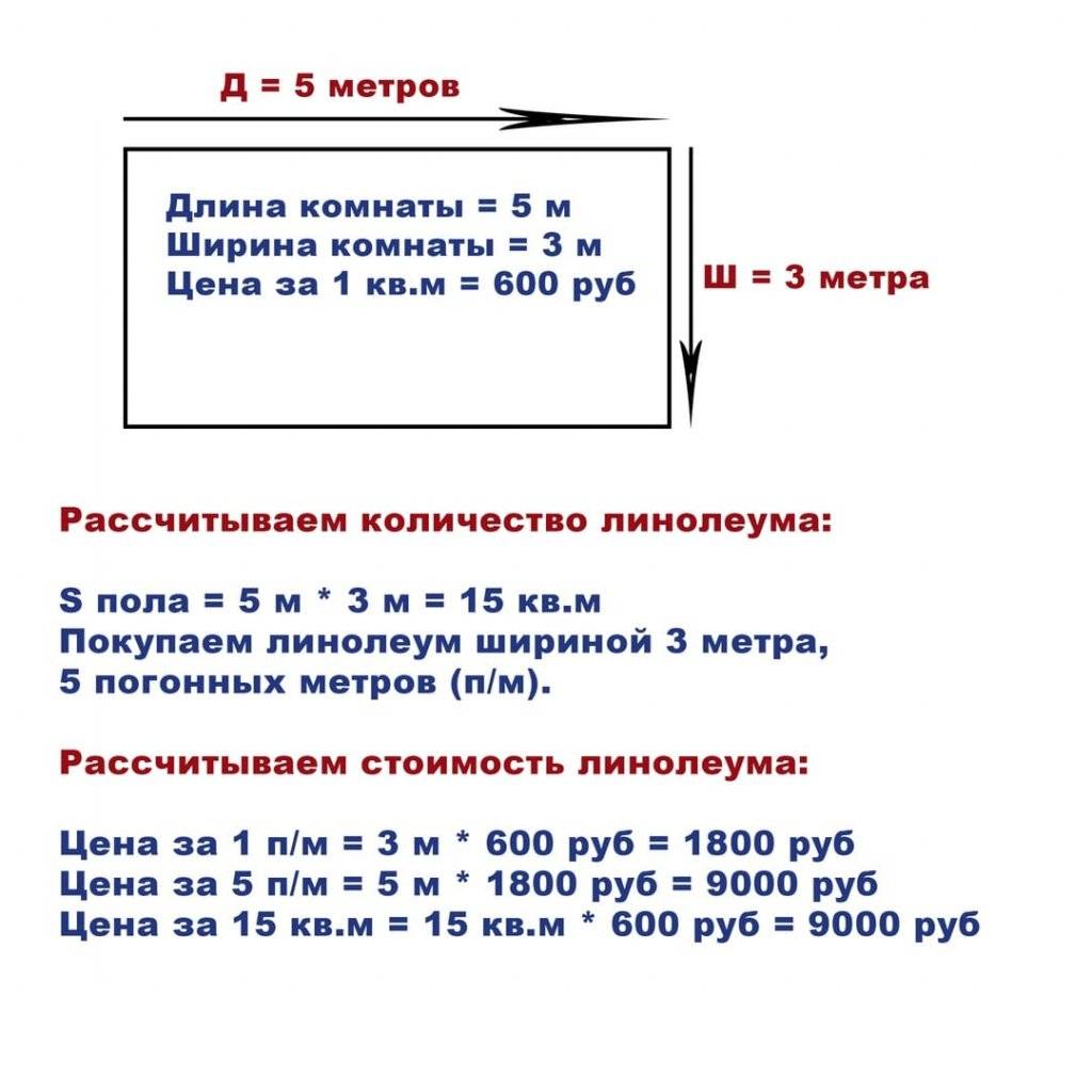 Как перевести погонные метры в квадратные метры и обратно: сколько кв. м. в 1 погонном
как перевести погонные метры в квадратные метры и обратно: сколько кв. м. в 1 погонном