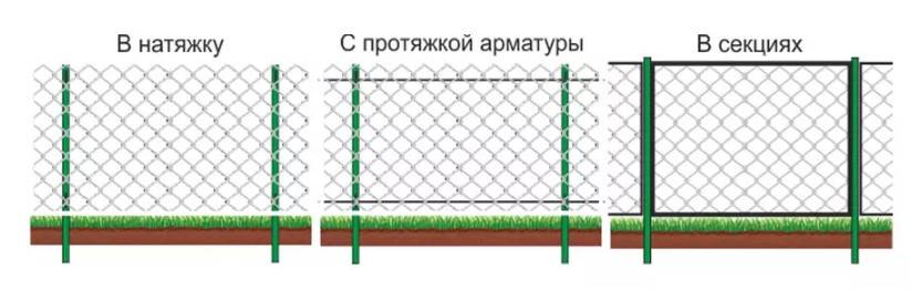 Простое и быстрое решение: строим забор из сетки-рабицы своими руками