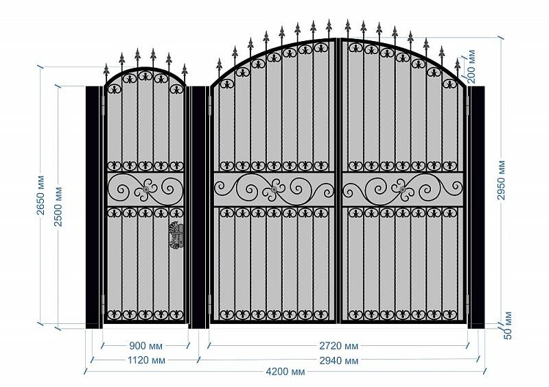 Красивые кованые заборы и ворота с калиткой: фото и эскизы вариантов