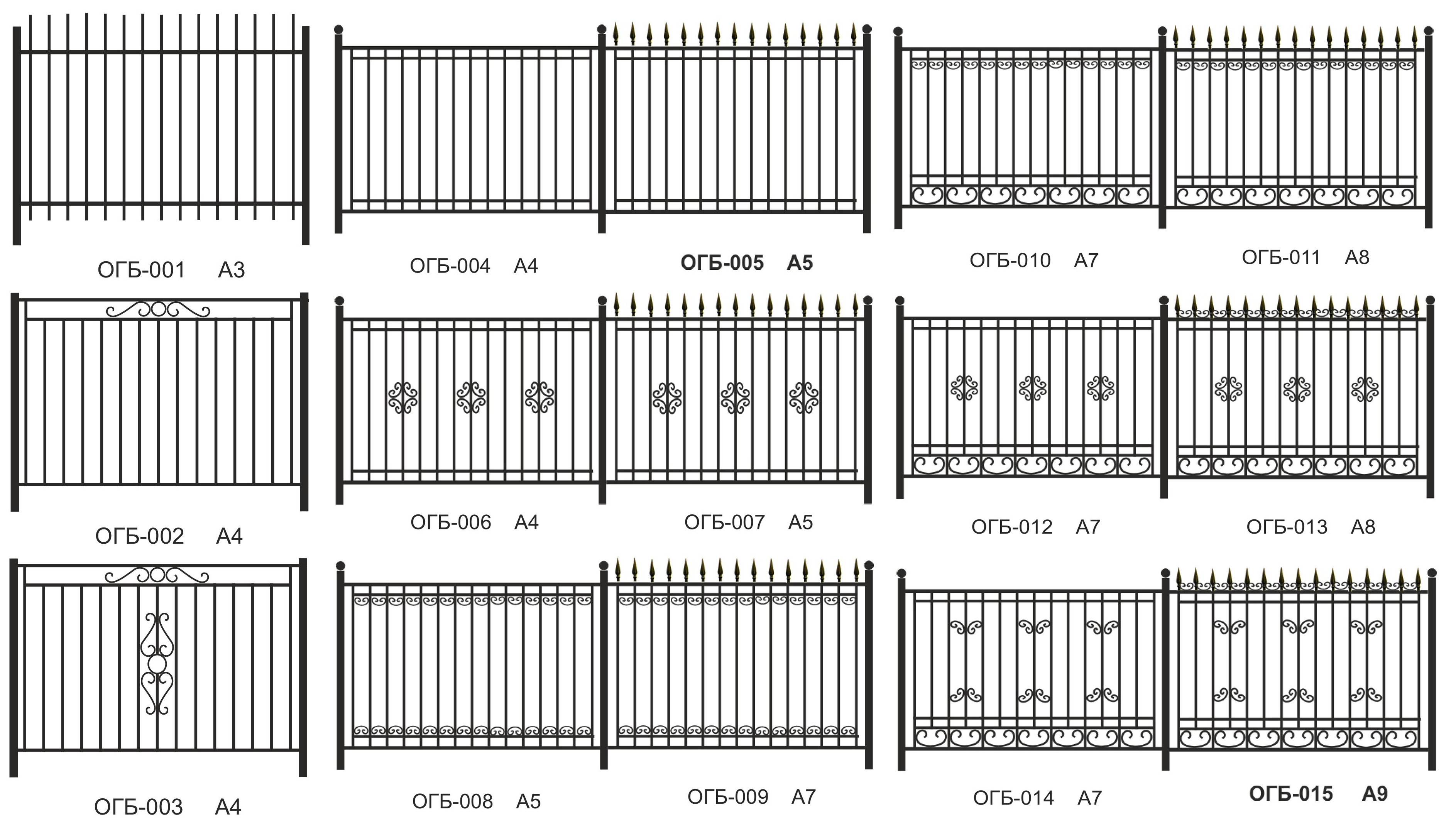 Кирпичный забор: преимущества и недостатки, классификация и этапы сооружения