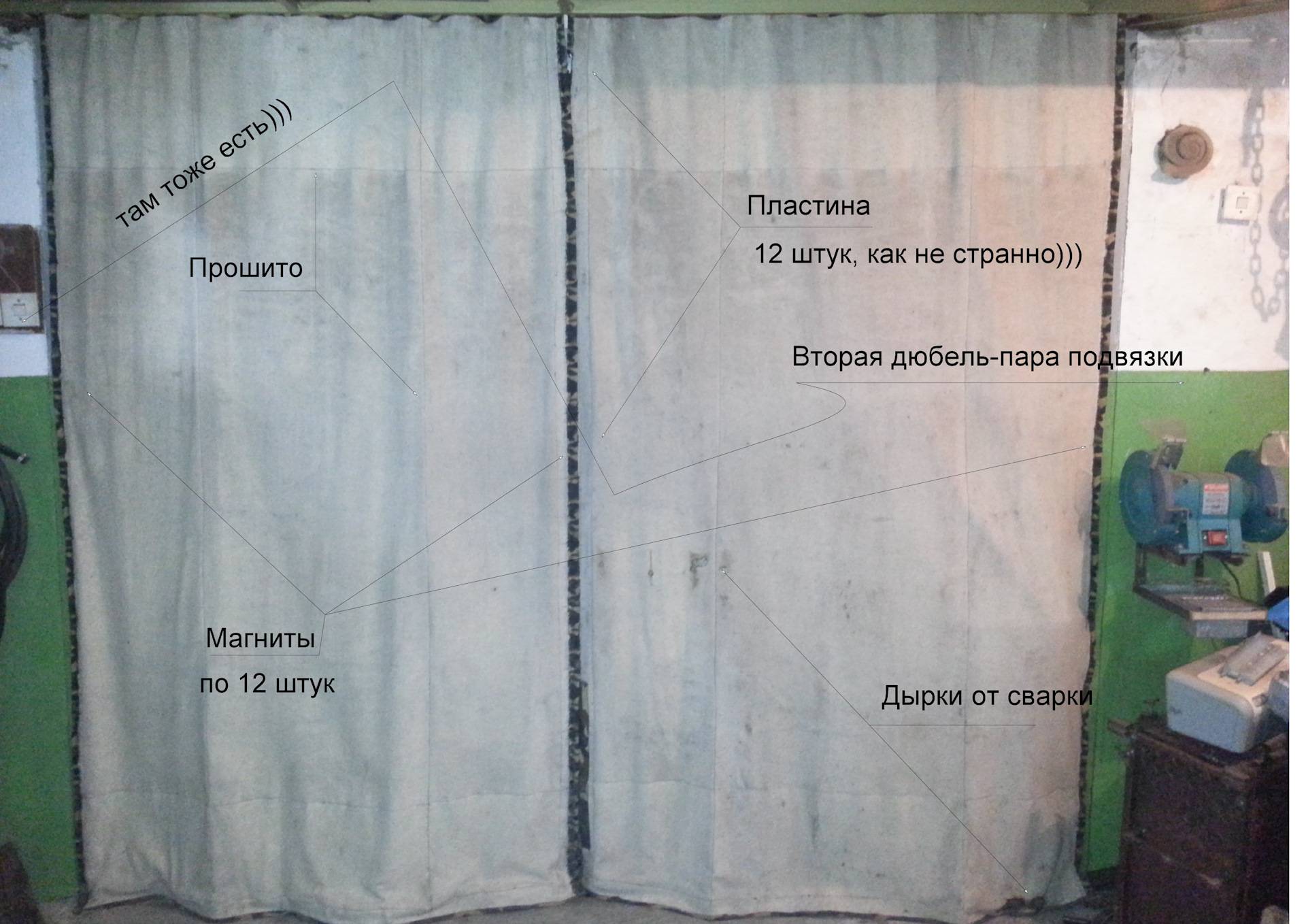 Шторка в гараж на ворота: брезент и ПВХ