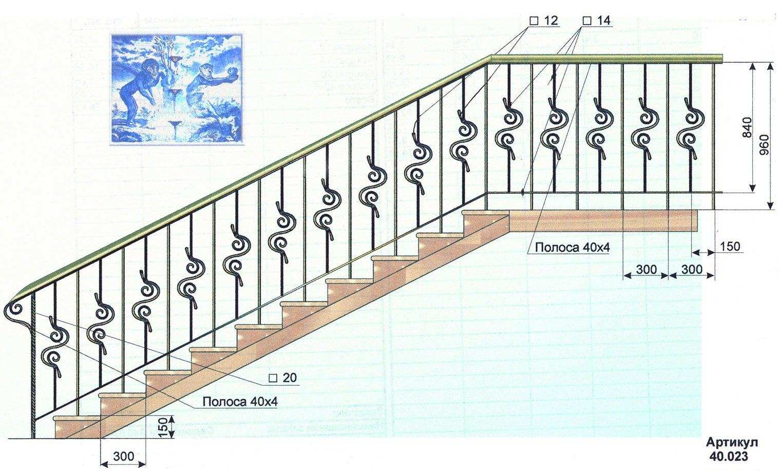 Перила на балкон (51 фото): деревянные ограждения и из металла для террас и лоджии