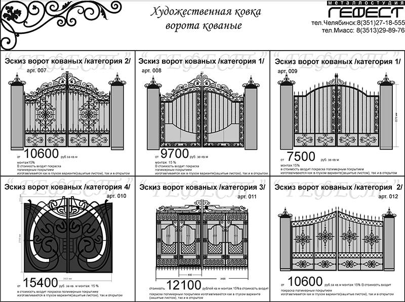 Изготовление кованых ворот- особенности, процесс