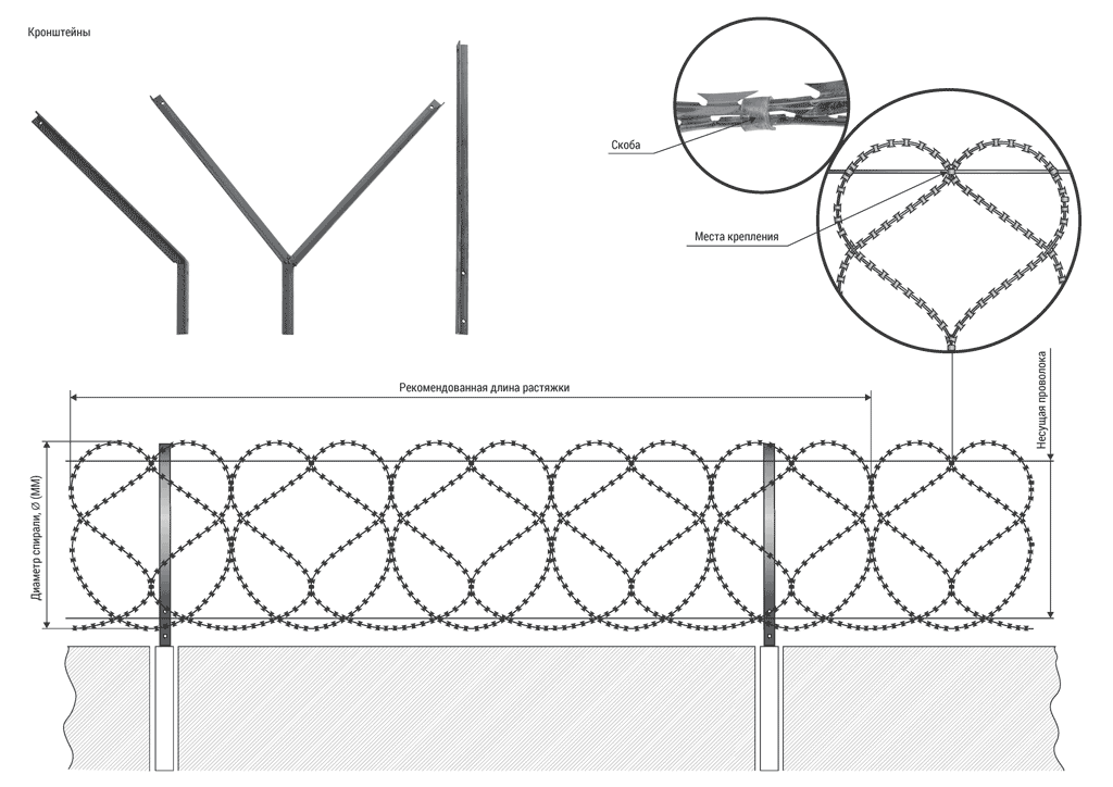 Монтаж егозы на заборе инструкция