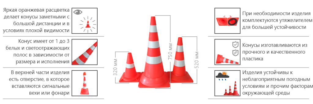 Дорожный конус - traffic cone